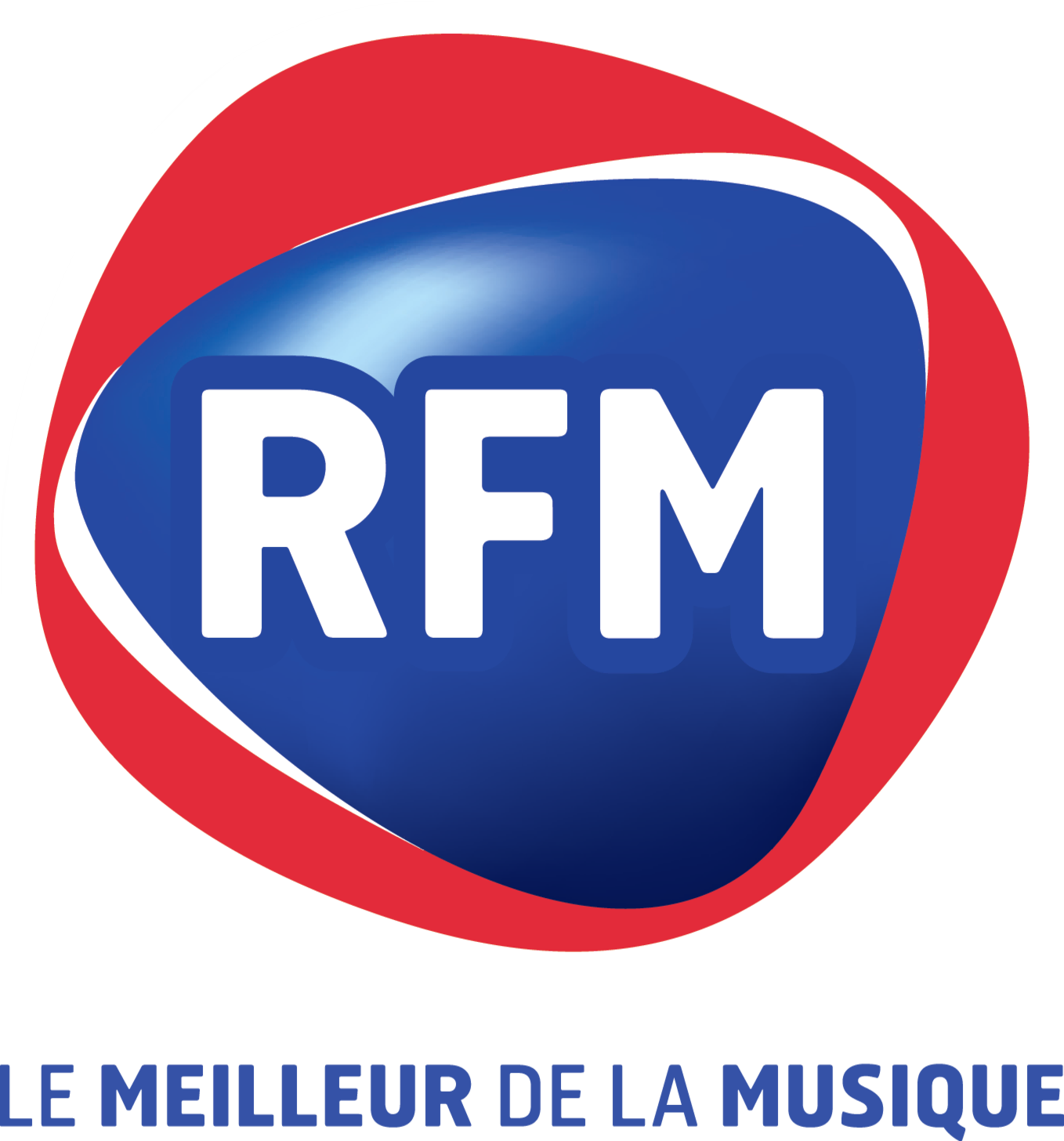 RFM